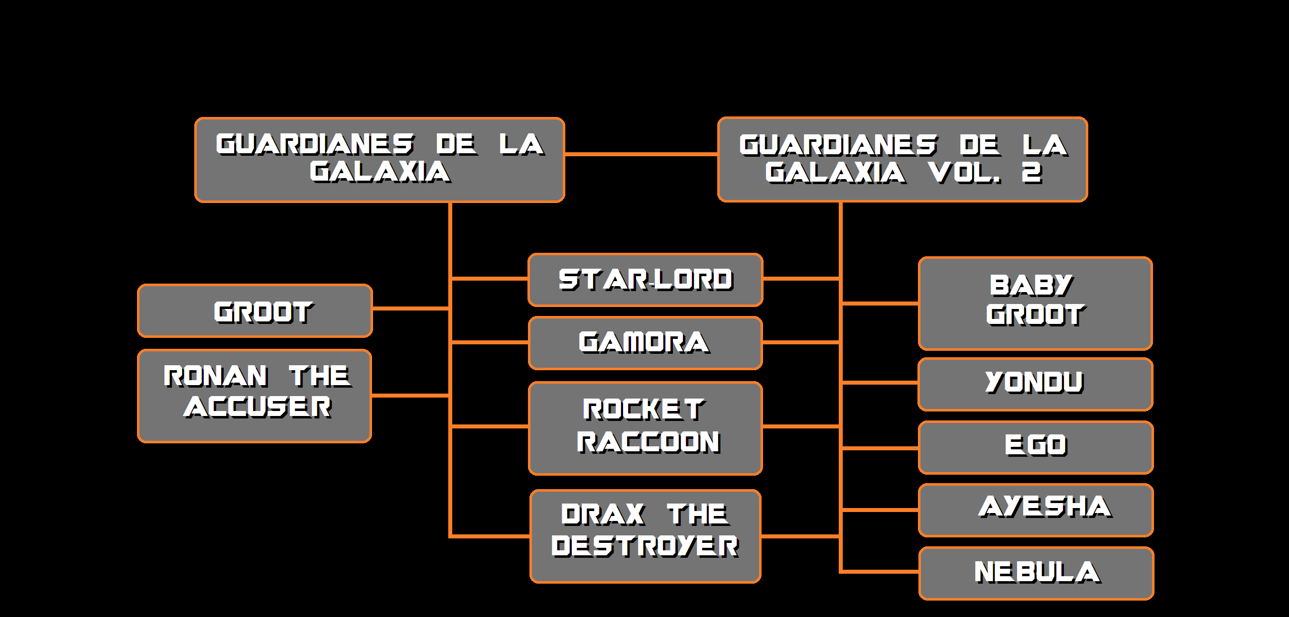 Mapa del Sitio